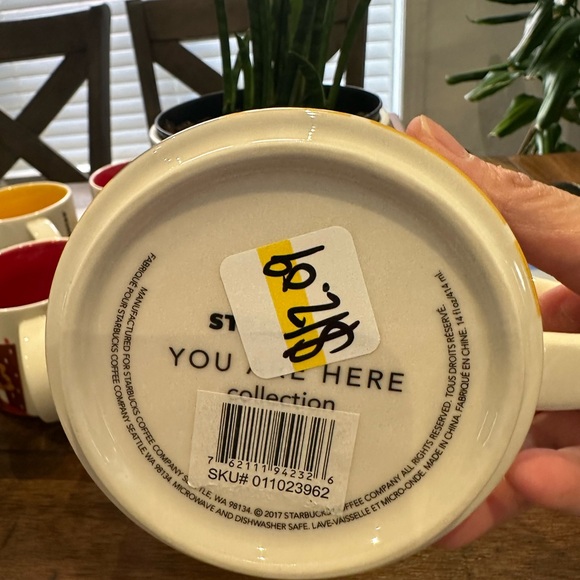 Starbucks you are here collection mug - Pittsburgh - Picture 3 of 3